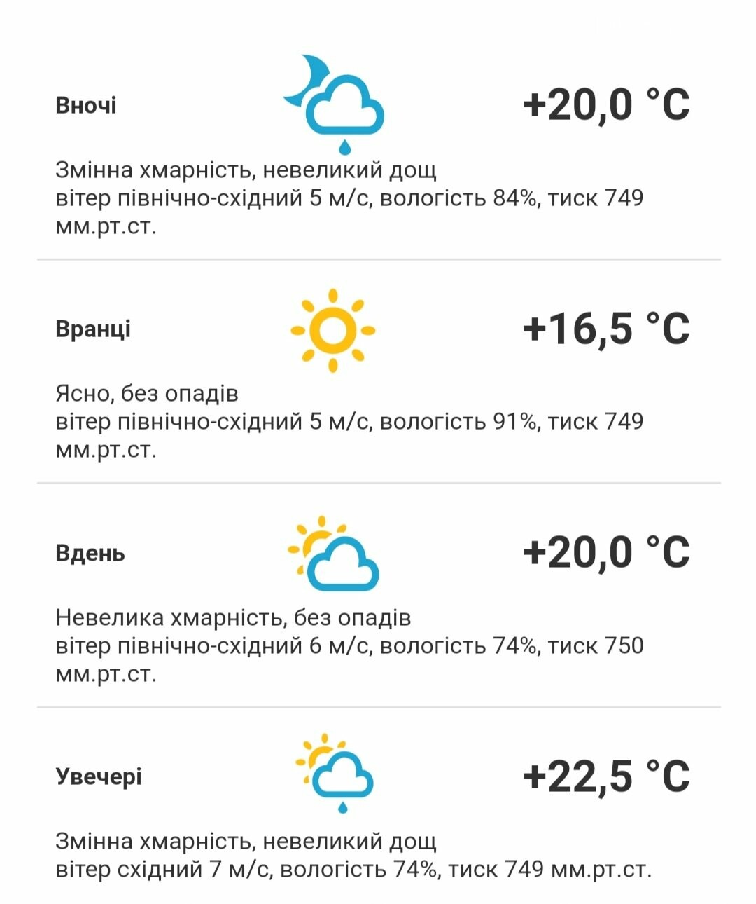 Доброго ранку, Вишневе та Боярка! 18.06: погода, свято та іменини, фото-1